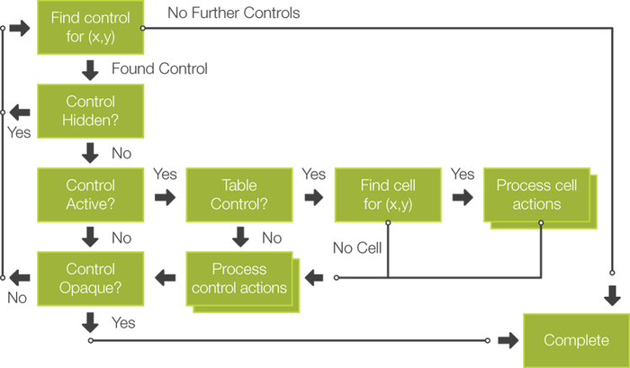 Storyboard-UserGuide_html_62efbf4f.png